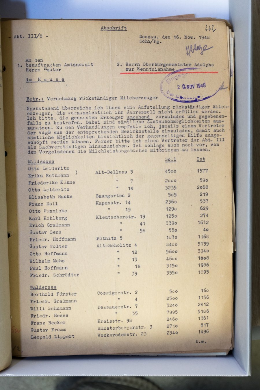 Die Akten vor der Bearbeitung