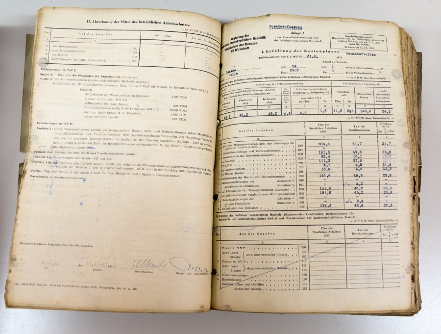 Die Akten nach der Bearbeitung