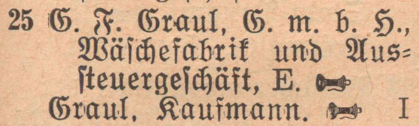 Adressbuch 1930, Zerbster Straße 25