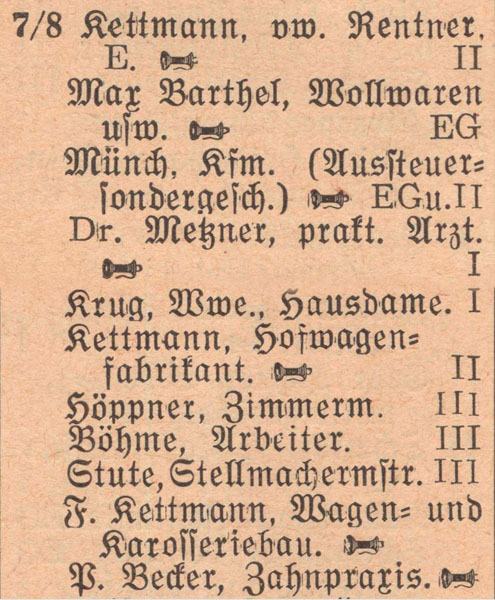 Adressbuch 1930, Zerbster Straße 7 und 8 / Hofwagenfabrikant Kettmann